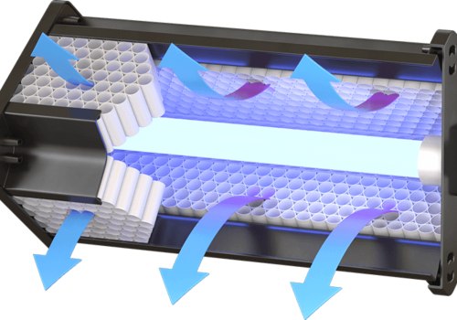 How Custom HVAC Filters Optimize UV Light Installation for Long-Term Air Purification Efficiency